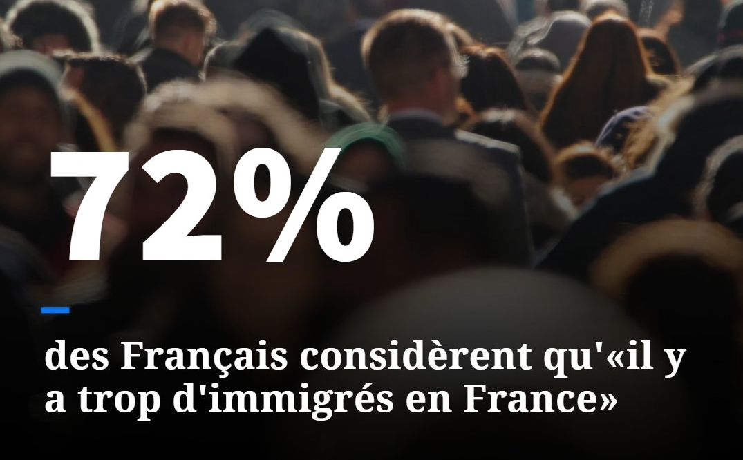 Sondage 72 des Français estiment qu il y a trop d immigrés en